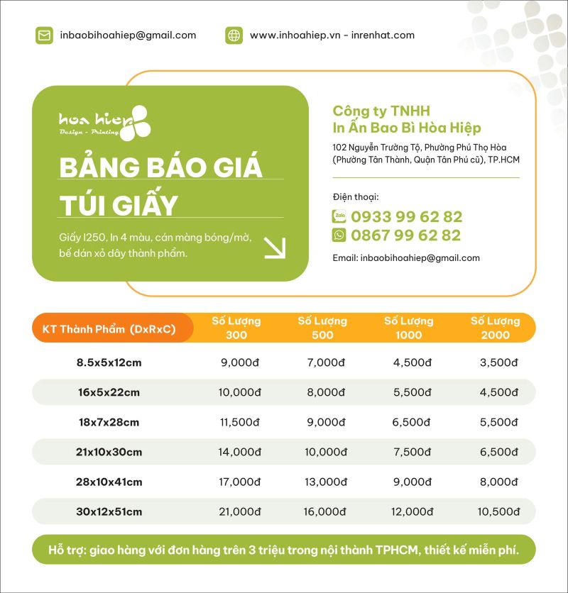 Bảng giá in túi giấy I250 cán màng xỏ dây tại In Hòa Hiệp